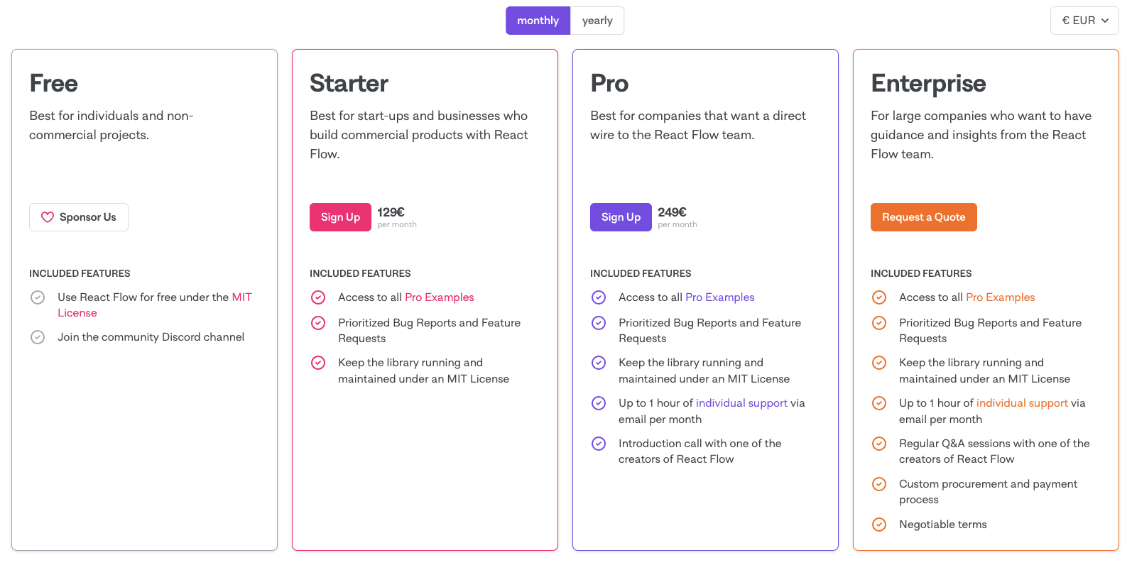 A webpage with four columns, giving the user a choice between 4 payment plans: free, starter, pro, and enterprise.